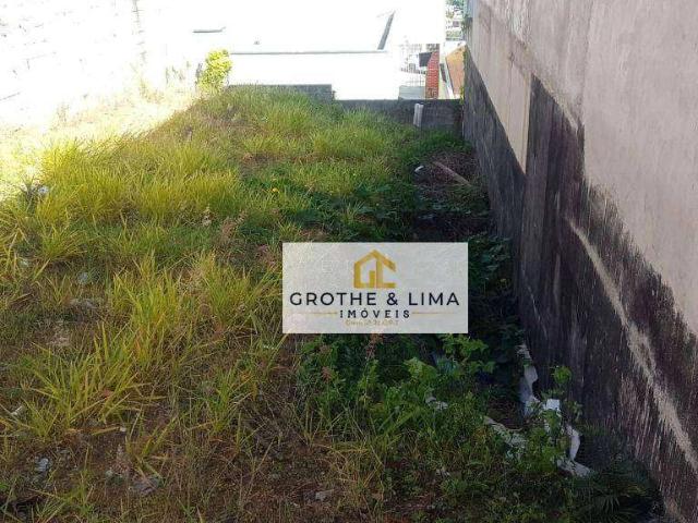 Terreno / Lote para Venda em São José dos Campos/SP Jardim dos Bandeirantes
