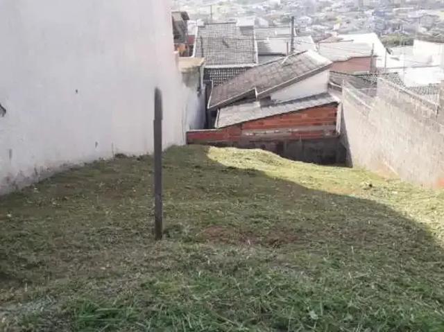 Terreno / Lote para Venda em São José dos Campos/SP Jardim Santa Júlia