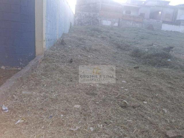 Terreno / Lote para Venda em São José dos Campos/SP Parque Novo Horizonte