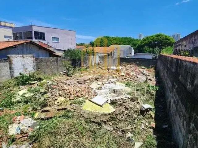 Terreno / Lote para Venda em São José dos Campos/SP Parque Industrial