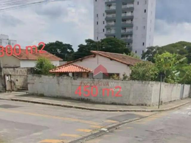 Terreno / Lote para Venda em São José dos Campos/SP Parque Industrial