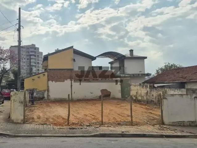 Terreno / Lote para Venda em São José dos Campos/SP Vila Sanches