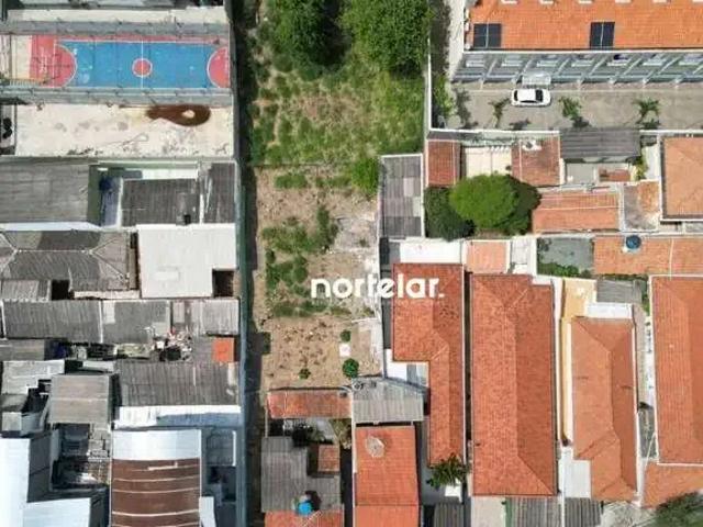 Terreno / Lote para Venda em São Paulo/SP Vila Mangalot