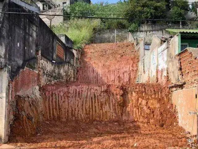 Terreno / Lote para Venda em São Paulo/SP Vila Mangalot