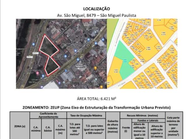 Terreno / Lote para Venda em São Paulo/SP Vila Norma