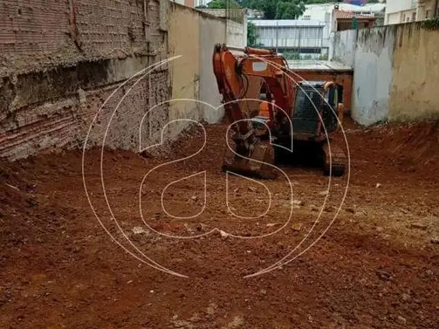 Terreno / Lote para Venda em São Paulo/SP Vila Clementino