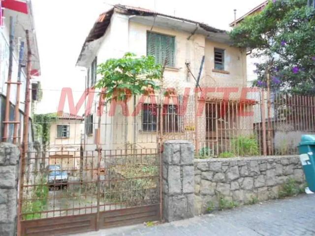 Terreno / Lote para Venda em São Paulo/SP Aclimação