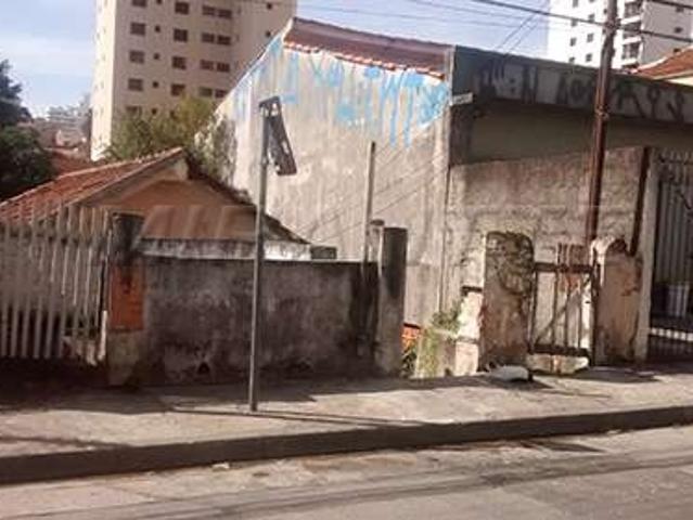 Terreno / Lote para Venda em São Paulo/SP Água Fria