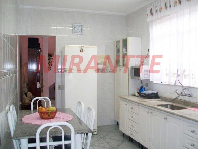 Terreno / Lote para Venda em São Paulo/SP Canindé