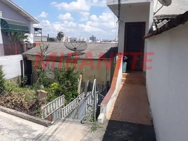 Terreno / Lote para Venda em São Paulo/SP Chora Menino