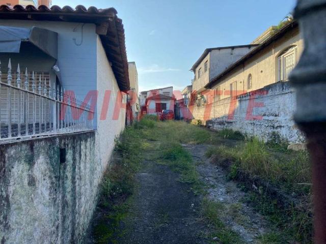 Terreno / Lote para Venda em São Paulo/SP Chora Menino
