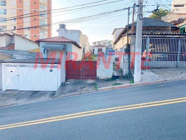Terreno / Lote para Venda em São Paulo/SP Chora Menino