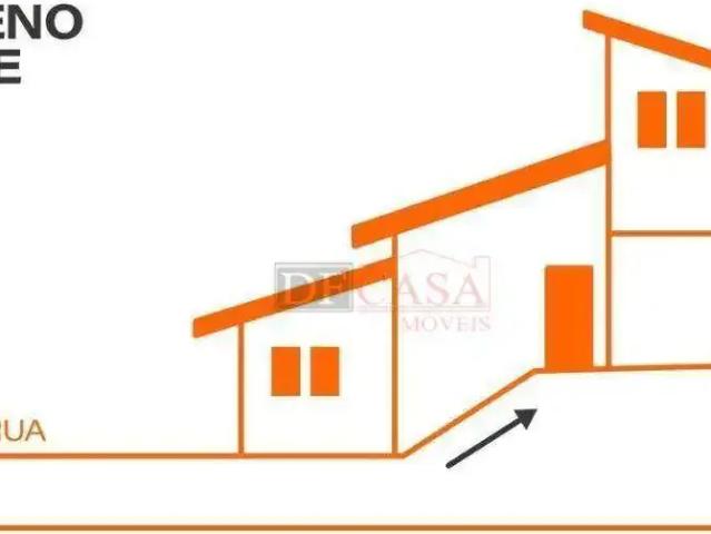Terreno / Lote para Venda em São Paulo/SP Cidade Antônio Estevão de Carvalho