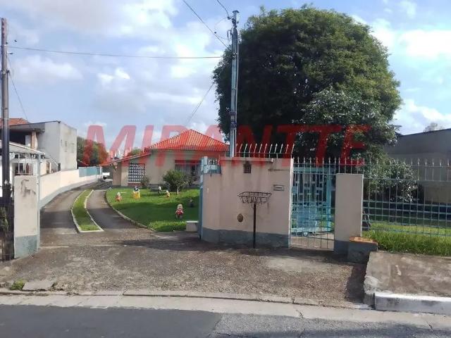 Terreno / Lote para Venda em São Paulo/SP Horto Florestal