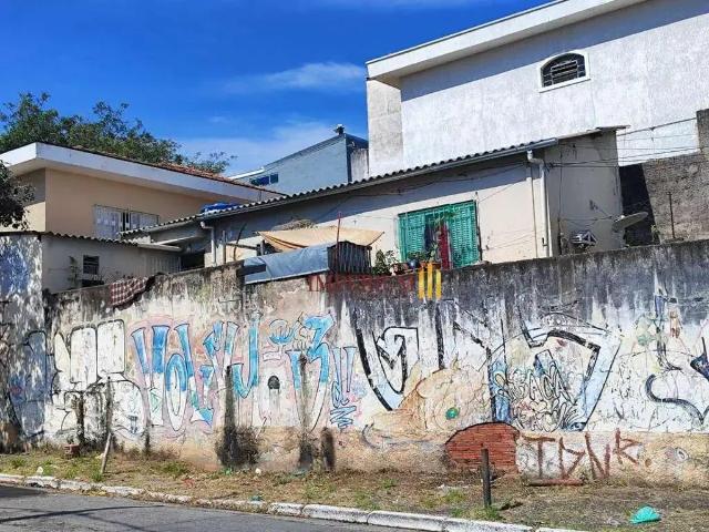 Terreno / Lote para Venda em São Paulo/SP Lauzane Paulista