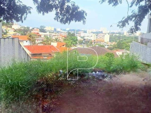 Terreno / Lote para Venda em São Paulo/SP Parque dos Príncipes