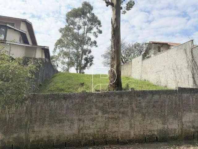 Terreno / Lote para Venda em São Paulo/SP Parque dos Príncipes