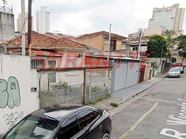 Terreno / Lote para Venda em São Paulo/SP Santana