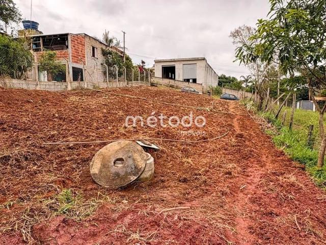 Terreno / Lote para Venda em Santa Branca/SP Santa Tereza
