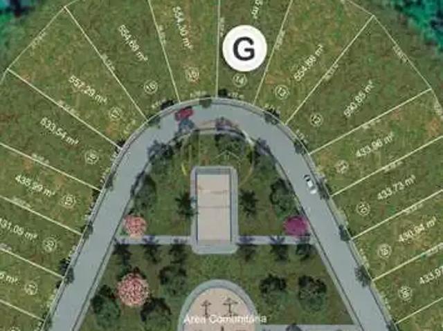 Terreno / Lote para Venda em Santa Cruz Cabrália/BA Campinho