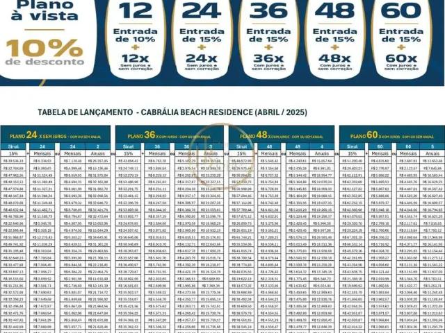 Terreno / Lote para Venda em Santa Cruz Cabrália/BA Mutari