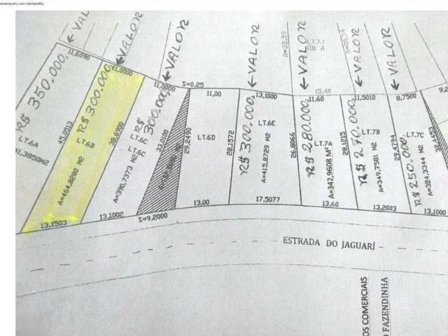 Terreno / Lote para Venda em Santana de Parnaíba/SP Chácara Jaguari Fazendinha