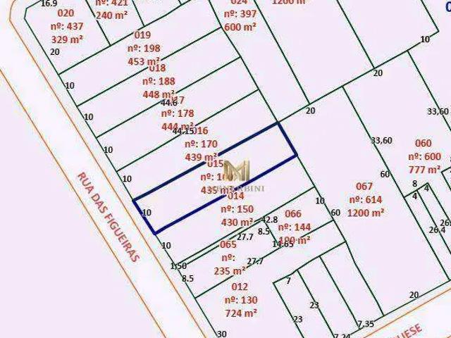 Terreno / Lote para Venda em Santo André/SP Jardim