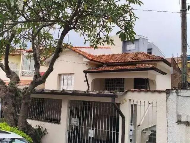 Terreno / Lote para Venda em Santo André/SP Parque das Nações