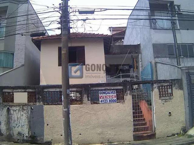 Terreno / Lote para Venda em Santo André/SP Parque das Nações