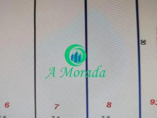 Terreno / Lote para Venda em Santo André/SP Vila Tibiriçá