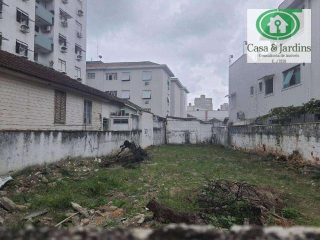 Terreno / Lote para Venda em Santos/SP Aparecida