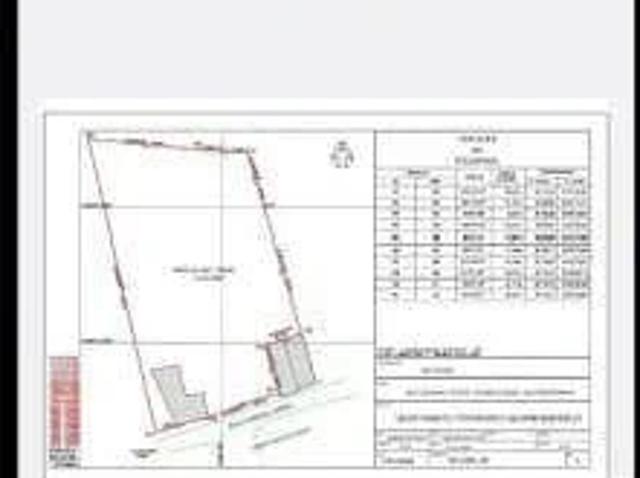 Terreno / Lote para Venda em Salvador/BA Águas Claras