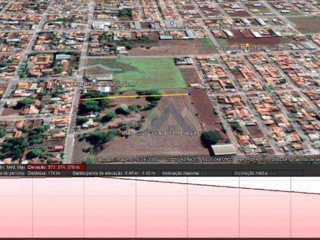 Terreno / Lote para Venda em Sertanópolis/PR Centro
