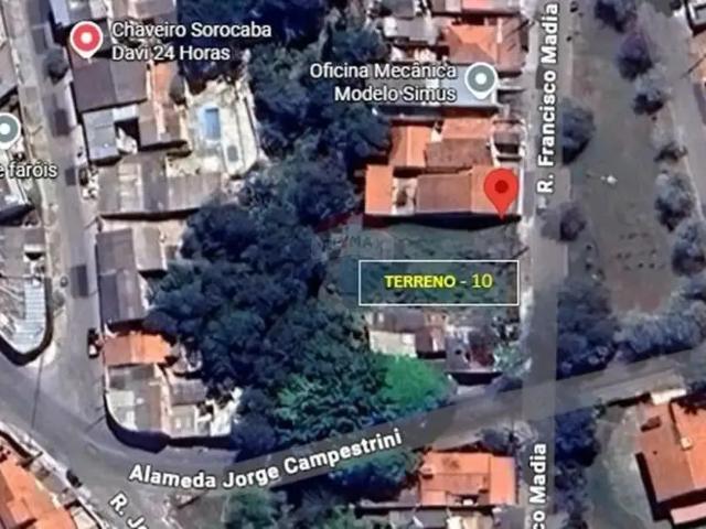 Terreno / Lote para Venda em Sorocaba/SP Cidade Jardim
