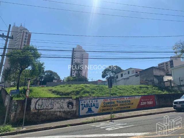 Terreno / Lote para Venda em Sorocaba/SP Jardim Vergueiro