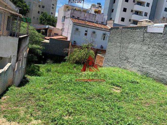 Terreno / Lote para Venda em Sorocaba/SP Jardim América