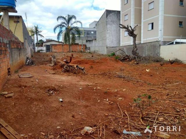 Terreno / Lote para Venda em Sorocaba/SP Jardim Betânia