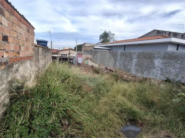 Terreno / Lote para Venda em Sorocaba/SP Jardim das Magnólias