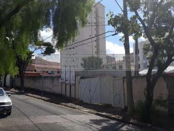 Terreno / Lote para Venda em Sorocaba/SP Jardim Europa