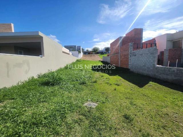 Terreno / Lote para Venda em Sorocaba/SP Jardim Gramados de Sorocaba