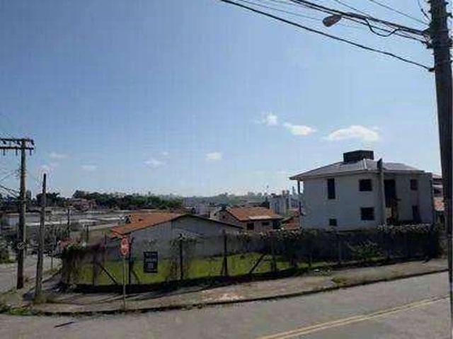 Terreno / Lote para Venda em Sorocaba/SP Jardim Gutierres