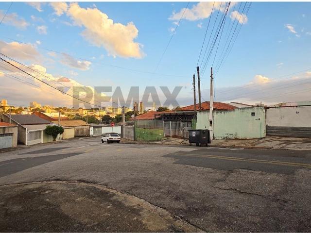 Terreno / Lote para Venda em Sorocaba/SP Jardim Itanguá