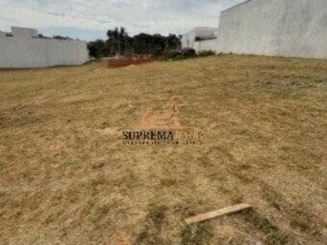 Terreno / Lote para Venda em Sorocaba/SP Jardim Novo Horizonte
