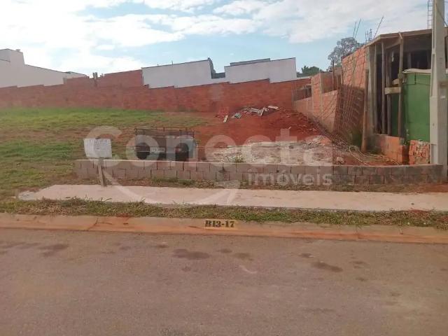 Terreno / Lote para Venda em Sorocaba/SP Jardim Novo Horizonte