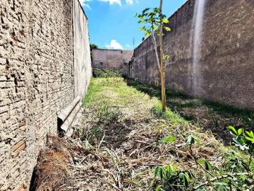 Terreno / Lote para Venda em Sorocaba/SP Jardim Novo Horizonte