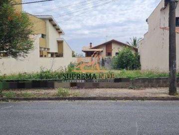 Terreno / Lote para Venda em Sorocaba/SP Jardim Pagliato