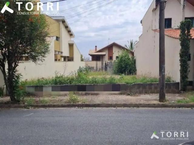 Terreno / Lote para Venda em Sorocaba/SP Jardim Pagliato