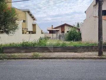 Terreno / Lote para Venda em Sorocaba/SP Jardim Pagliato
