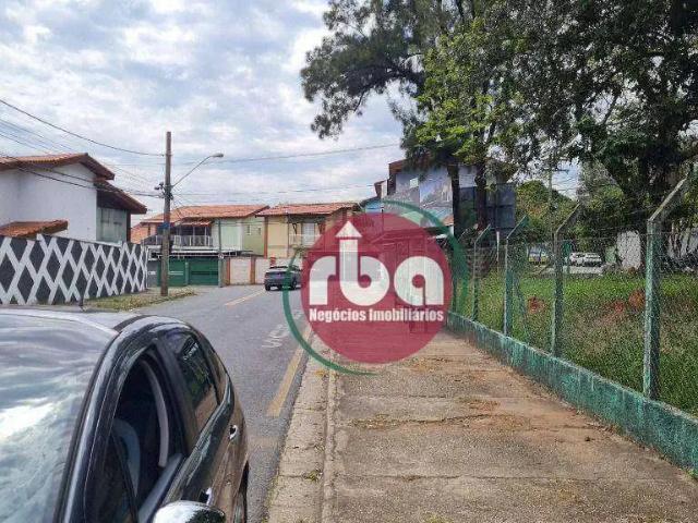 Terreno / Lote para Venda em Sorocaba/SP Jardim Pagliato