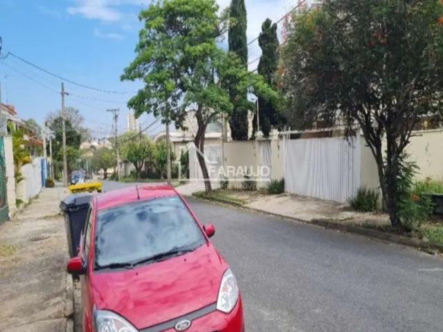 Terreno / Lote para Venda em Sorocaba/SP Jardim Pagliato